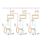 Paper System