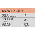 MCW2-14BD Hydraulic Central Rotary Joint