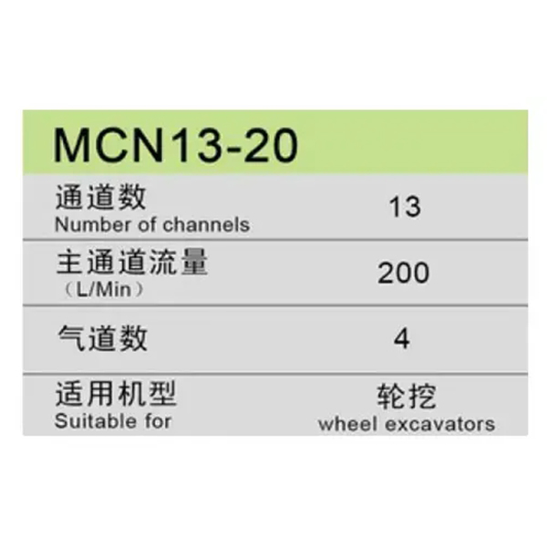 MCN13-20 Hydraulic Central Rotary Joints